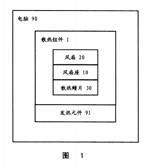 電腦散熱風(fēng)扇 電腦散熱風(fēng)扇