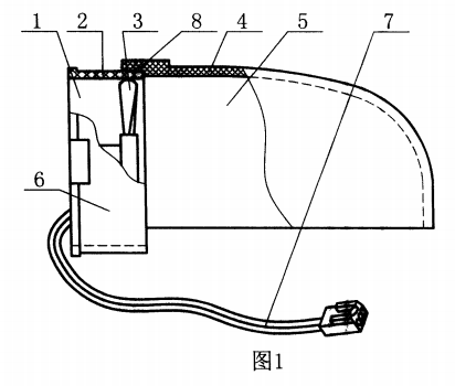 CPU散熱風扇 CPU散熱風扇